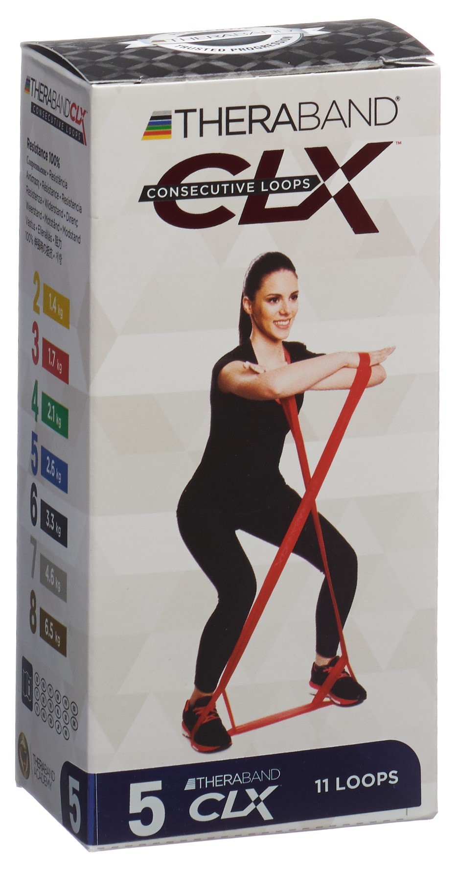 TheraBand CLX11 Loops individual 2.6kg blau extrastark gut trainierte Frauen Männer