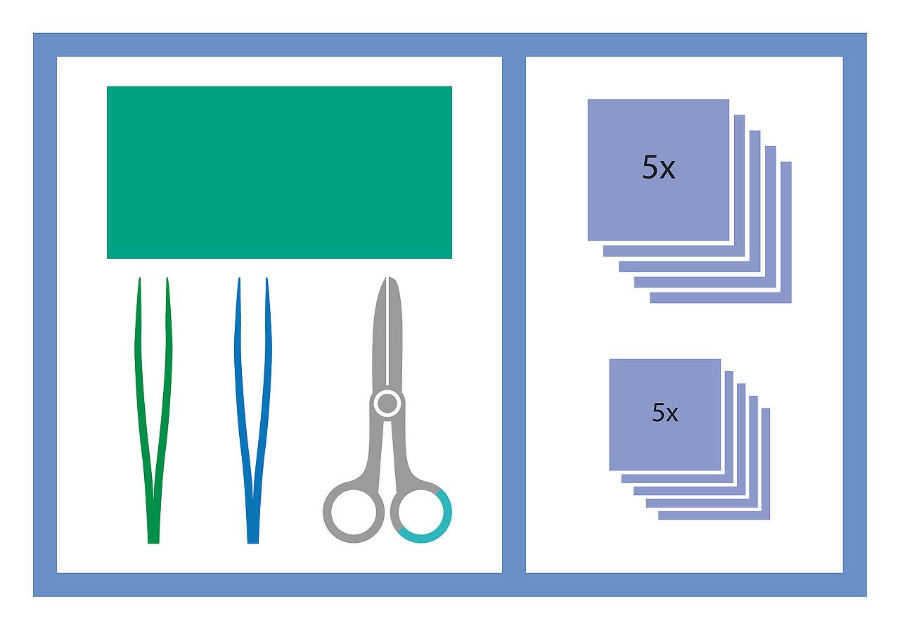 MediSet set de pansement petit