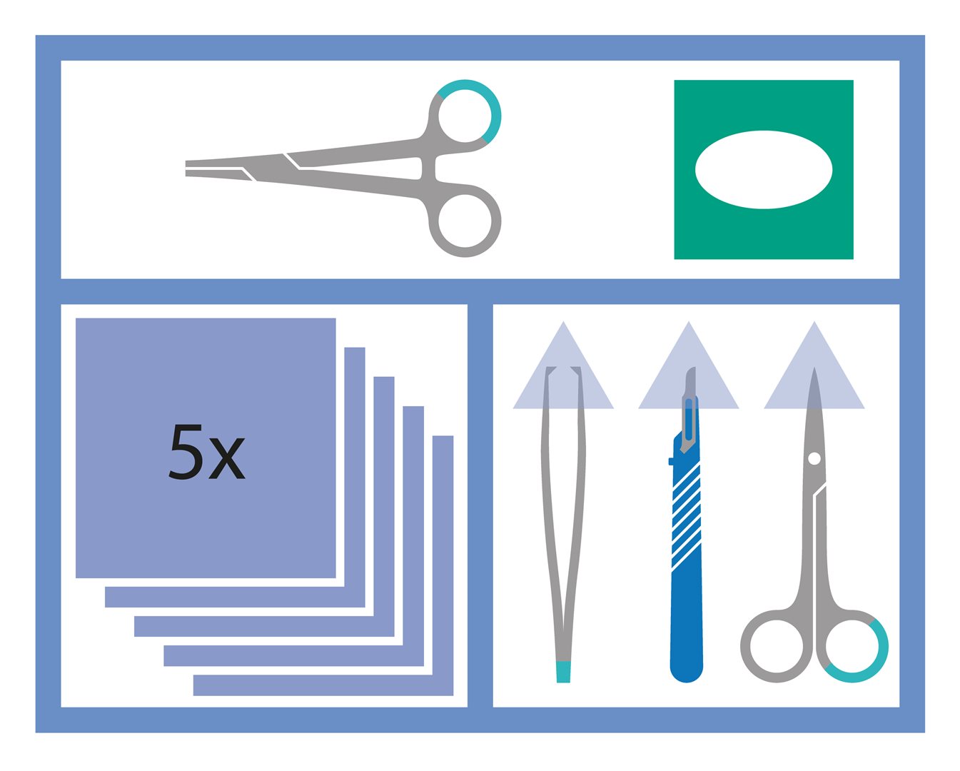 MediSet Naht-Set 480978
